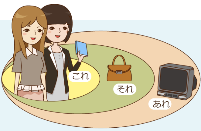 これです スワッグレス 